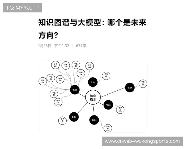 知识图谱技术提升NBA新闻自动生成质量与深度